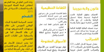 مميزات الاقتصادفى دولة جورجيا